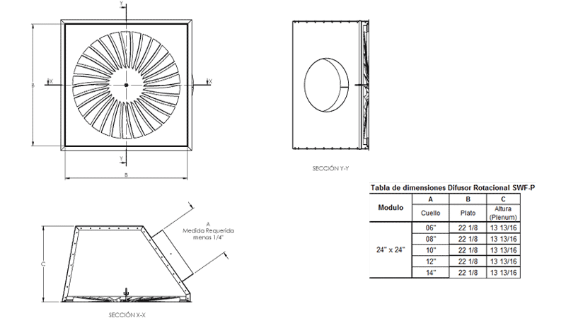 Difusores Rotacionales